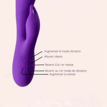 Charger l'image dans la galerie, Le vibromasseur rabbit en silicone violet, rose ou bleu dispose de 5 boutons facilement enclenchables pour les différents modes de variations et de vibrations.